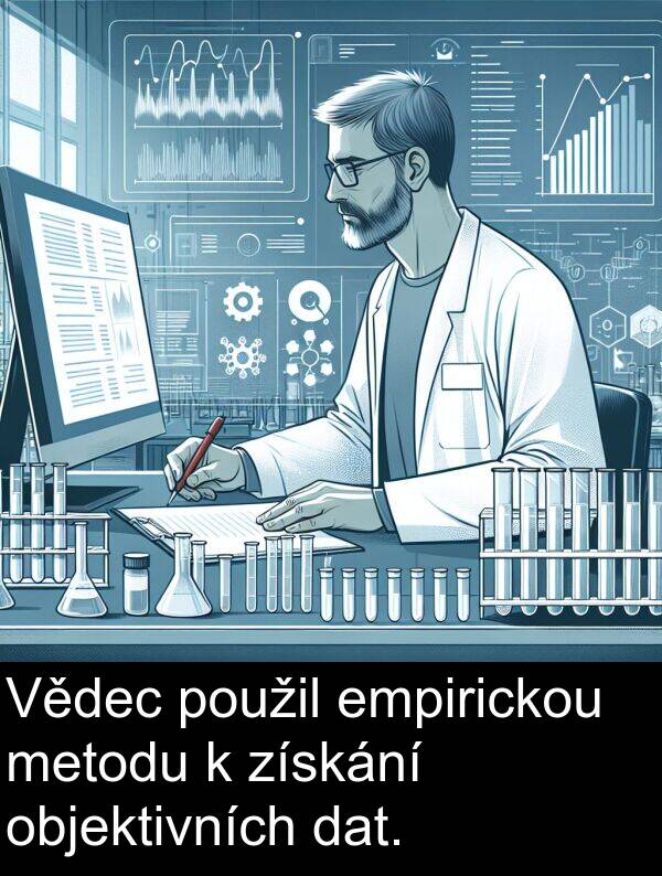 dat: Vědec použil empirickou metodu k získání objektivních dat.