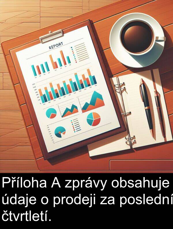 údaje: Příloha A zprávy obsahuje údaje o prodeji za poslední čtvrtletí.