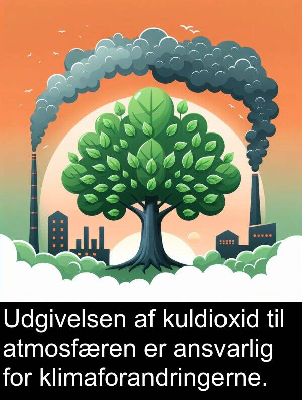 kuldioxid: Udgivelsen af kuldioxid til atmosfæren er ansvarlig for klimaforandringerne.