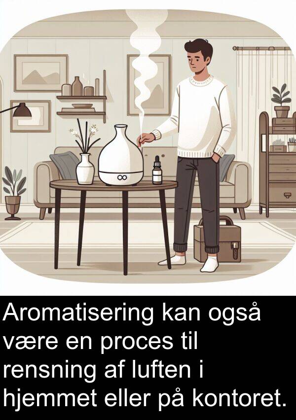 kontoret: Aromatisering kan også være en proces til rensning af luften i hjemmet eller på kontoret.