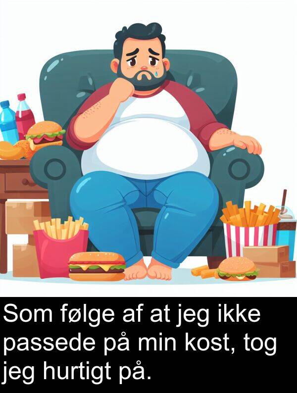 kost: Som følge af at jeg ikke passede på min kost, tog jeg hurtigt på.