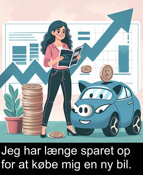 købe: Jeg har længe sparet op for at købe mig en ny bil.