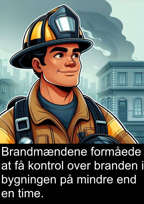 kontrol: Brandmændene formåede at få kontrol over branden i bygningen på mindre end en time.