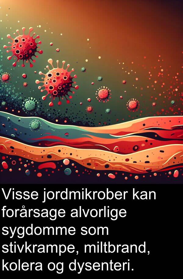 jordmikrober: Visse jordmikrober kan forårsage alvorlige sygdomme som stivkrampe, miltbrand, kolera og dysenteri.