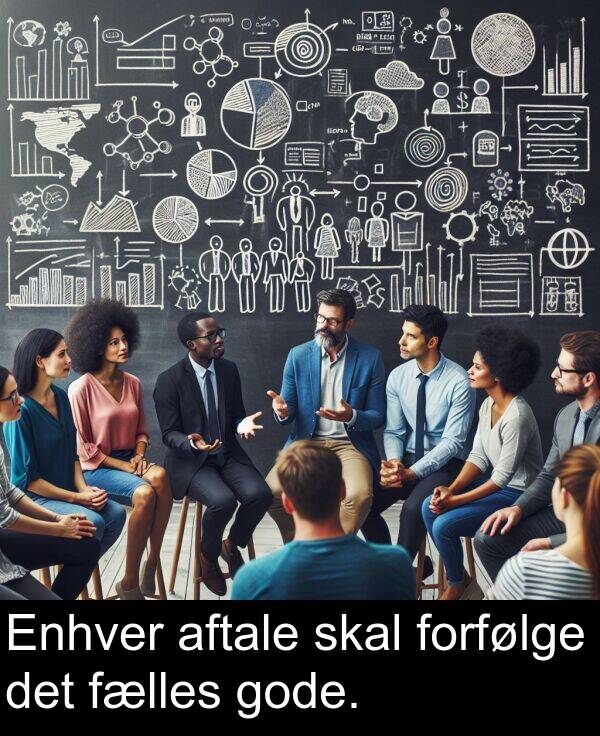 aftale: Enhver aftale skal forfølge det fælles gode.