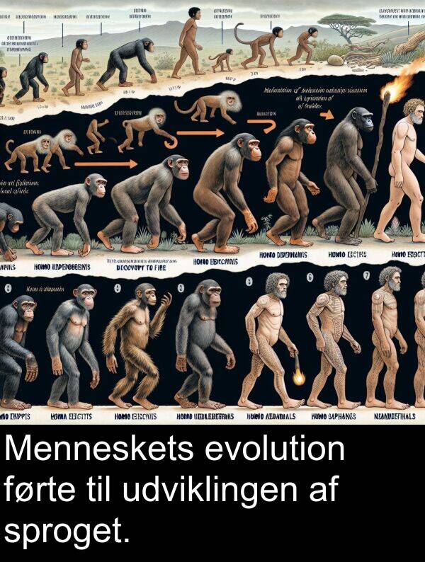 udviklingen: Menneskets evolution førte til udviklingen af sproget.