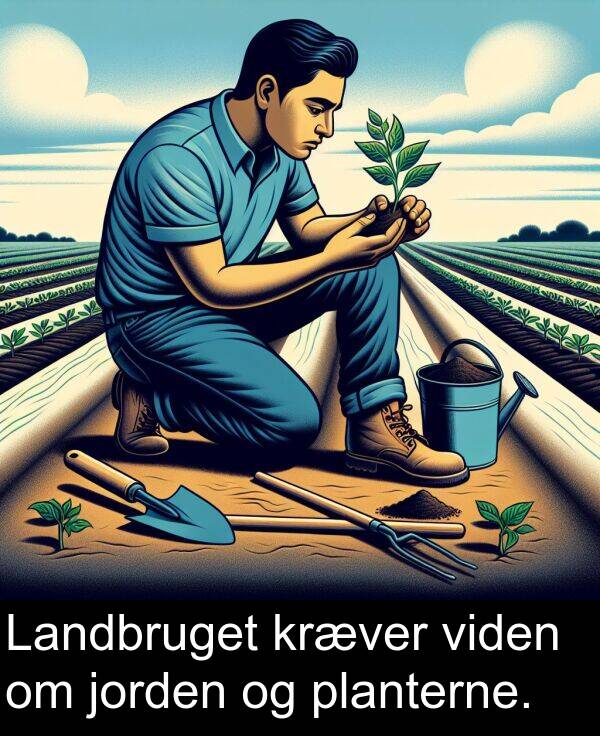 kræver: Landbruget kræver viden om jorden og planterne.