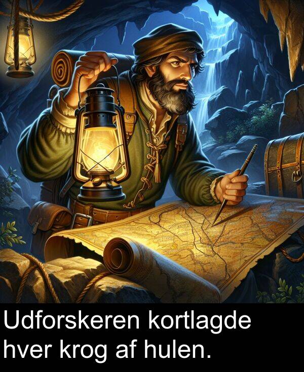 kortlagde: Udforskeren kortlagde hver krog af hulen.