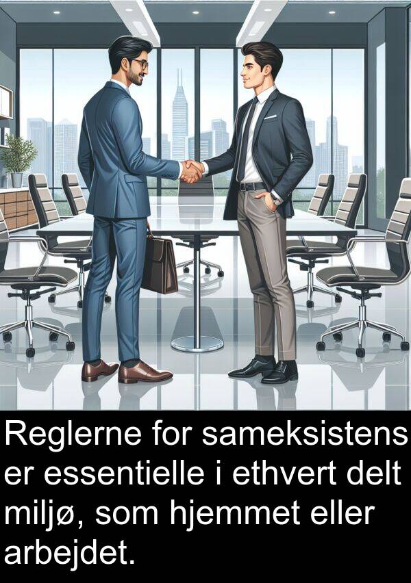 miljø: Reglerne for sameksistens er essentielle i ethvert delt miljø, som hjemmet eller arbejdet.