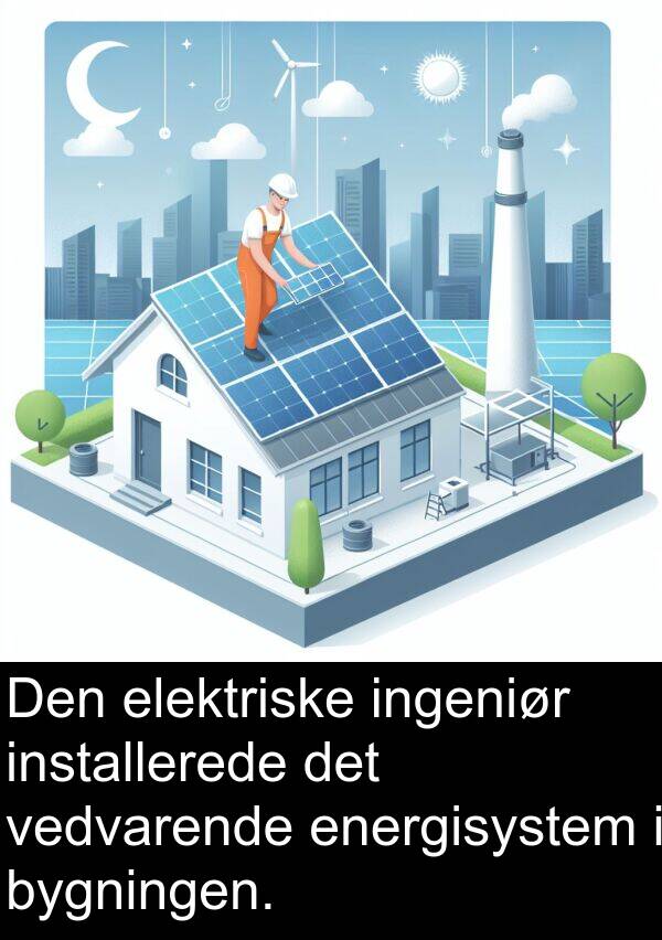 vedvarende: Den elektriske ingeniør installerede det vedvarende energisystem i bygningen.