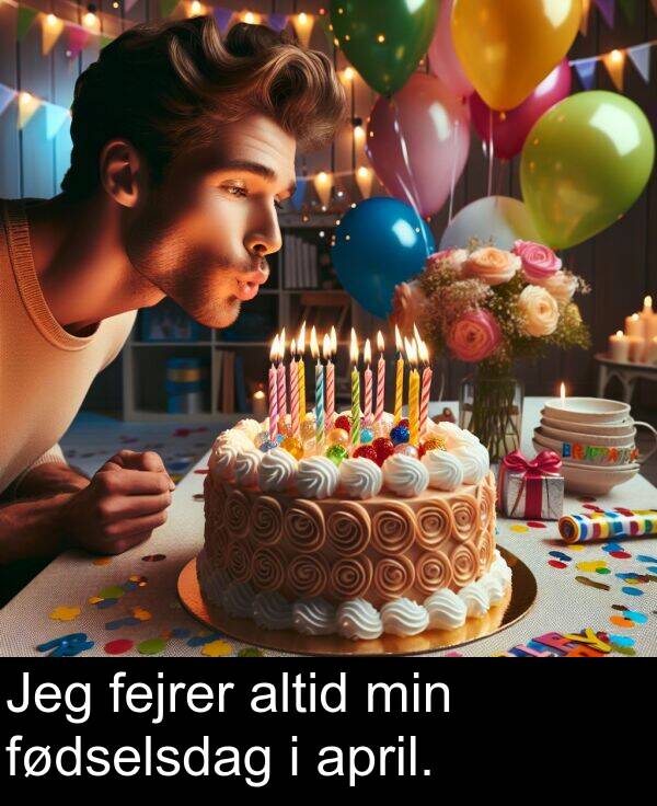 min: Jeg fejrer altid min fødselsdag i april.