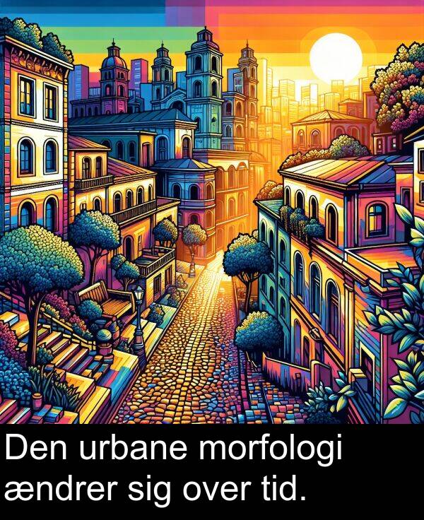 morfologi: Den urbane morfologi ændrer sig over tid.