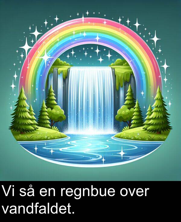 vandfaldet: Vi så en regnbue over vandfaldet.