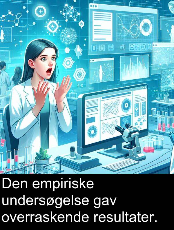 overraskende: Den empiriske undersøgelse gav overraskende resultater.