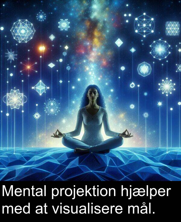 projektion: Mental projektion hjælper med at visualisere mål.