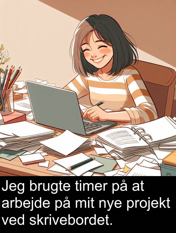 projekt: Jeg brugte timer på at arbejde på mit nye projekt ved skrivebordet.