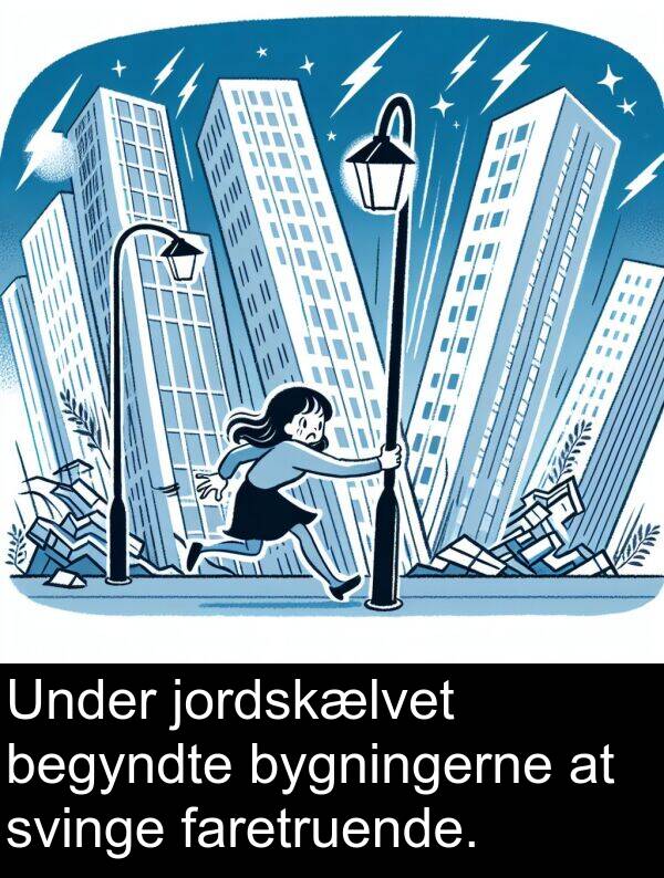 jordskælvet: Under jordskælvet begyndte bygningerne at svinge faretruende.