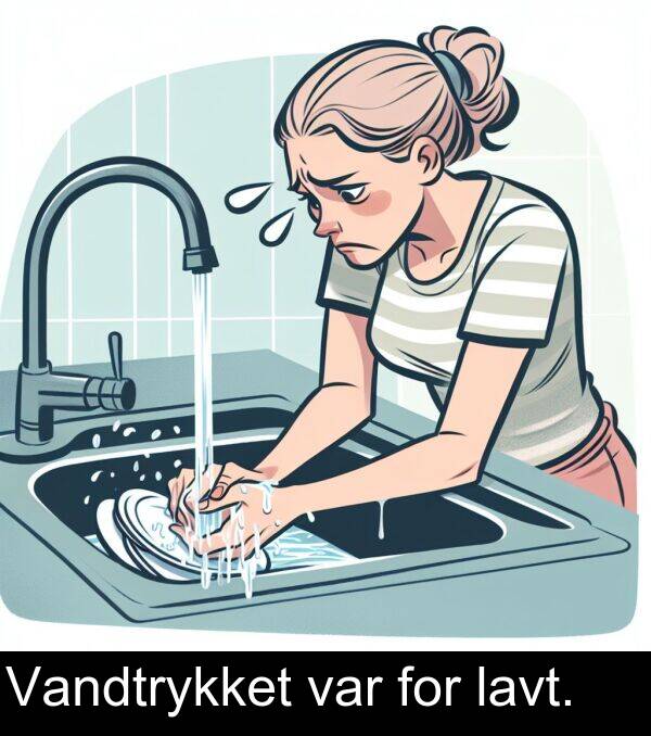 var: Vandtrykket var for lavt.