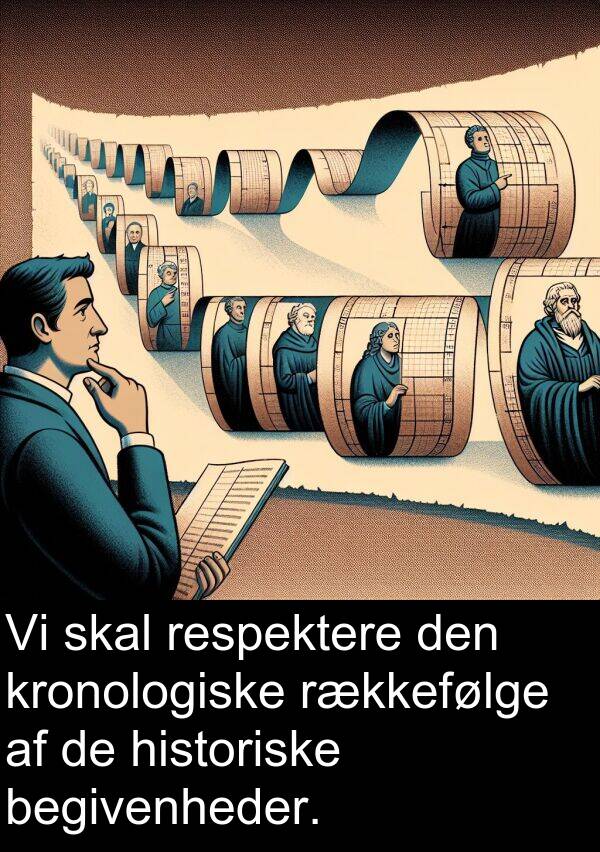 kronologiske: Vi skal respektere den kronologiske rækkefølge af de historiske begivenheder.