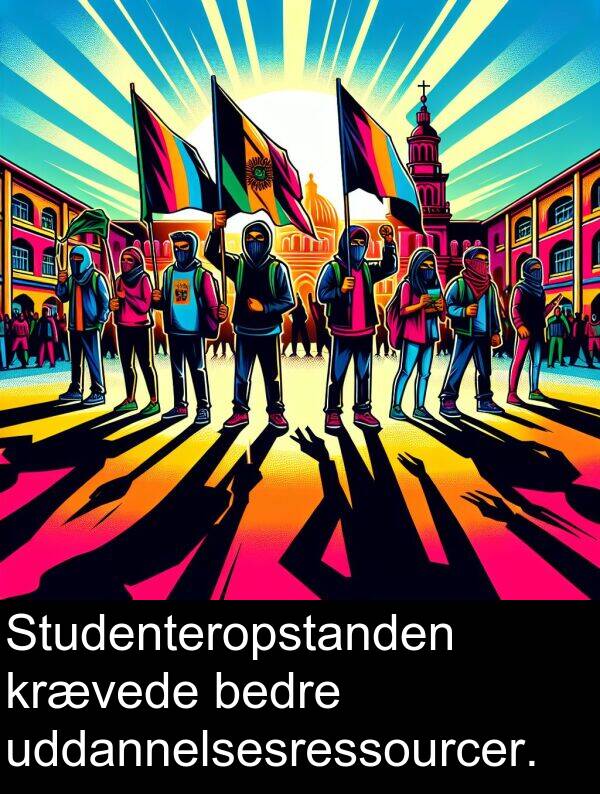 krævede: Studenteropstanden krævede bedre uddannelsesressourcer.