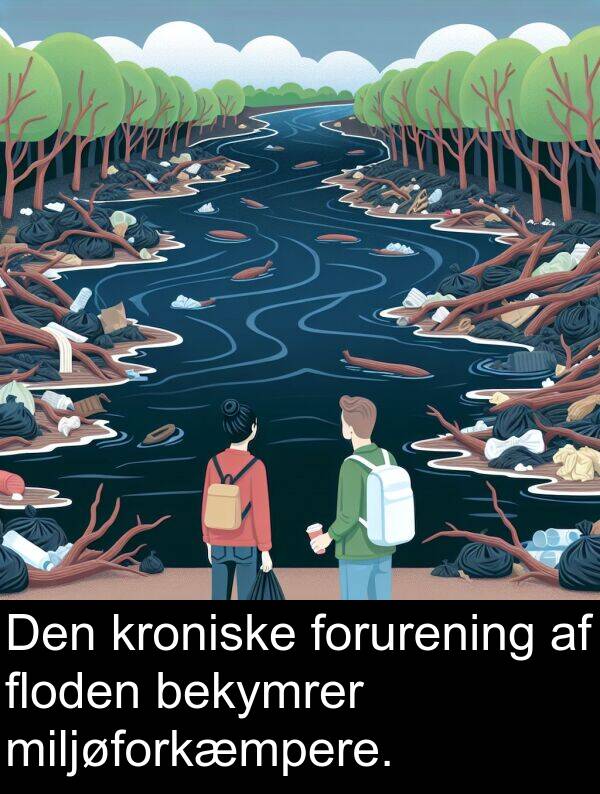 kroniske: Den kroniske forurening af floden bekymrer miljøforkæmpere.