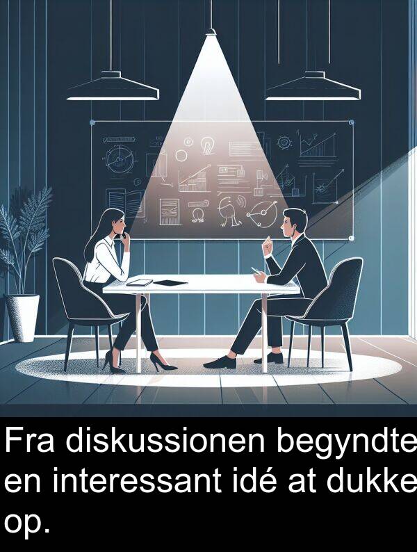 idé: Fra diskussionen begyndte en interessant idé at dukke op.