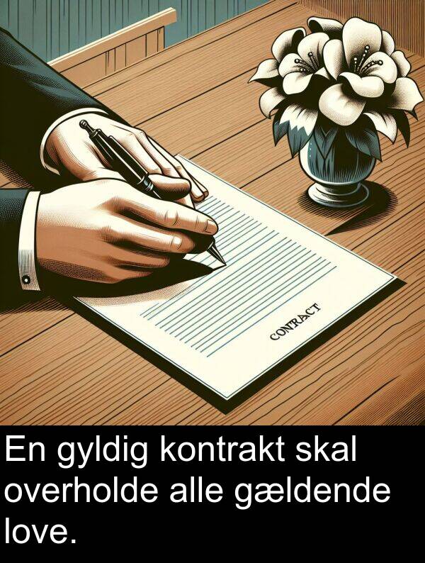 kontrakt: En gyldig kontrakt skal overholde alle gældende love.