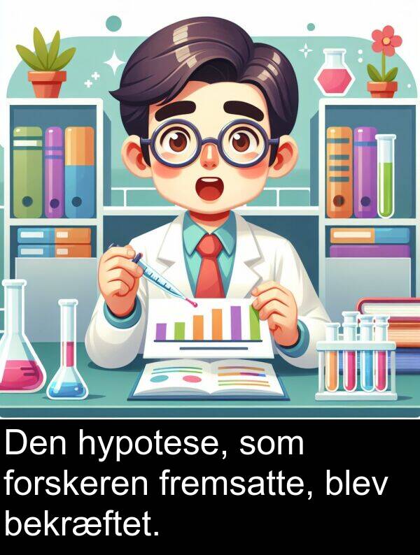 hypotese: Den hypotese, som forskeren fremsatte, blev bekræftet.