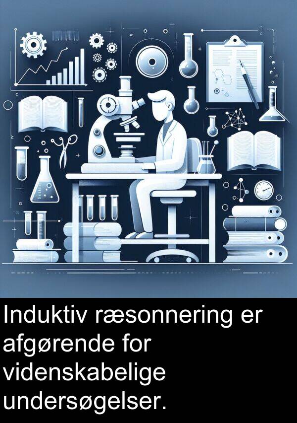 ræsonnering: Induktiv ræsonnering er afgørende for videnskabelige undersøgelser.