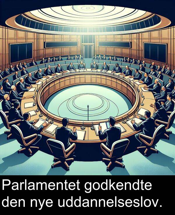 godkendte: Parlamentet godkendte den nye uddannelseslov.