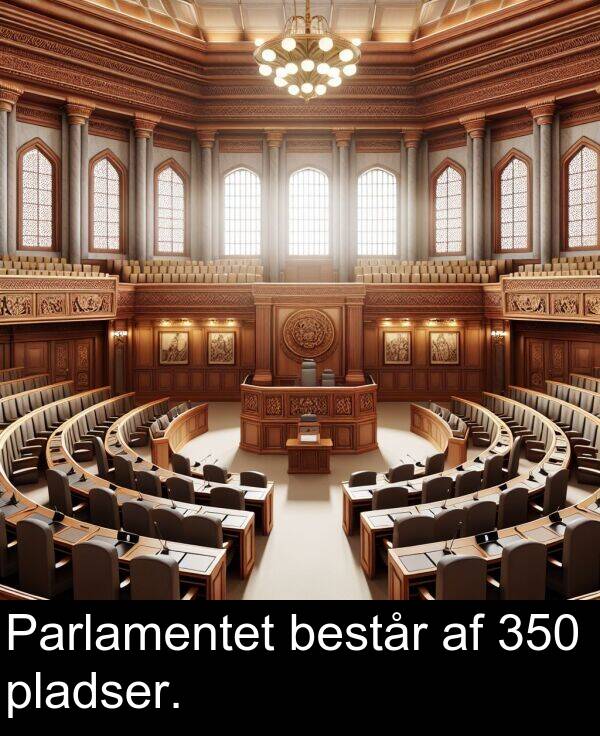 består: Parlamentet består af 350 pladser.
