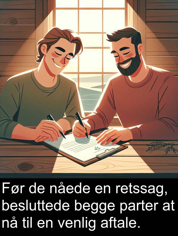 aftale: Før de nåede en retssag, besluttede begge parter at nå til en venlig aftale.