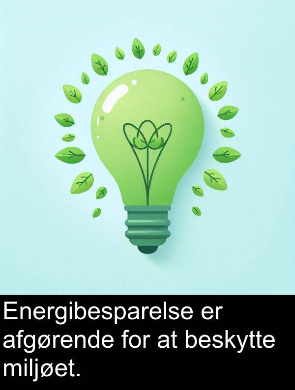 miljøet: Energibesparelse er afgørende for at beskytte miljøet.