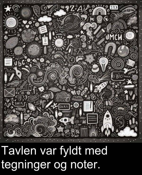 var: Tavlen var fyldt med tegninger og noter.