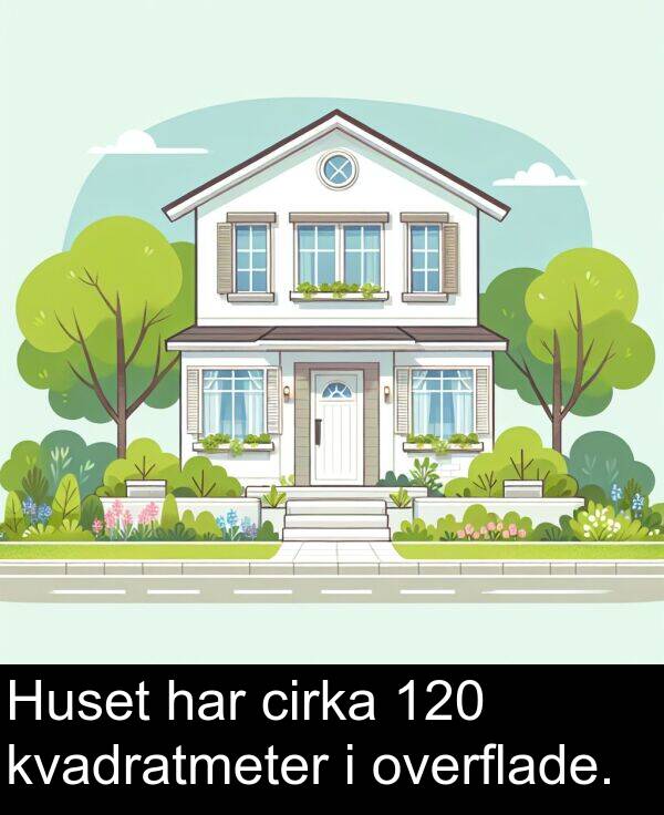 har: Huset har cirka 120 kvadratmeter i overflade.