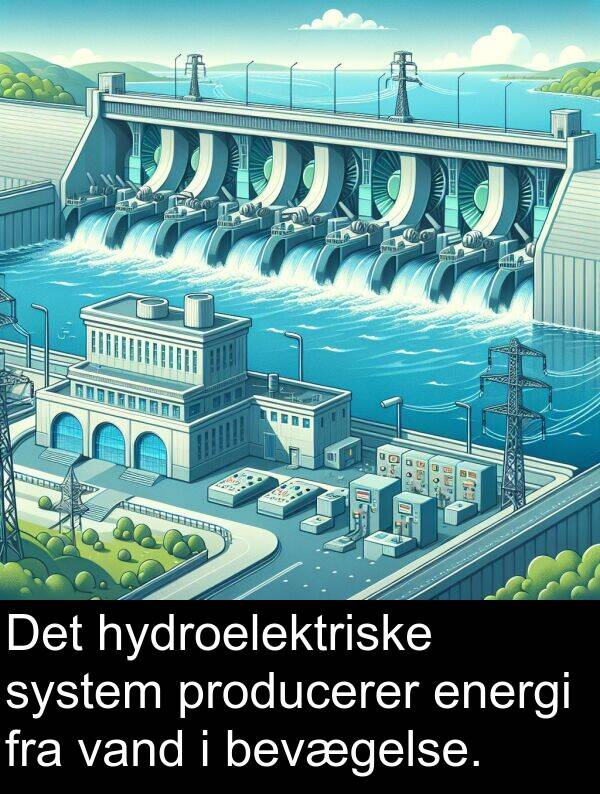 vand: Det hydroelektriske system producerer energi fra vand i bevægelse.