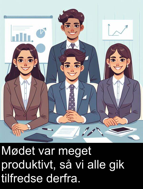gik: Mødet var meget produktivt, så vi alle gik tilfredse derfra.