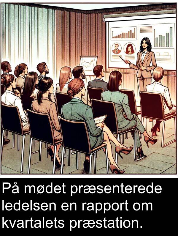 kvartalets: På mødet præsenterede ledelsen en rapport om kvartalets præstation.
