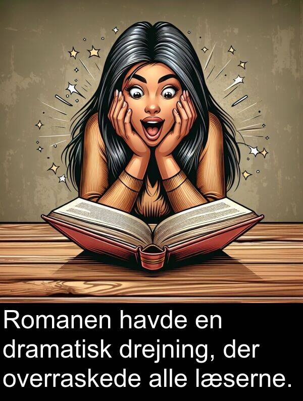 overraskede: Romanen havde en dramatisk drejning, der overraskede alle læserne.