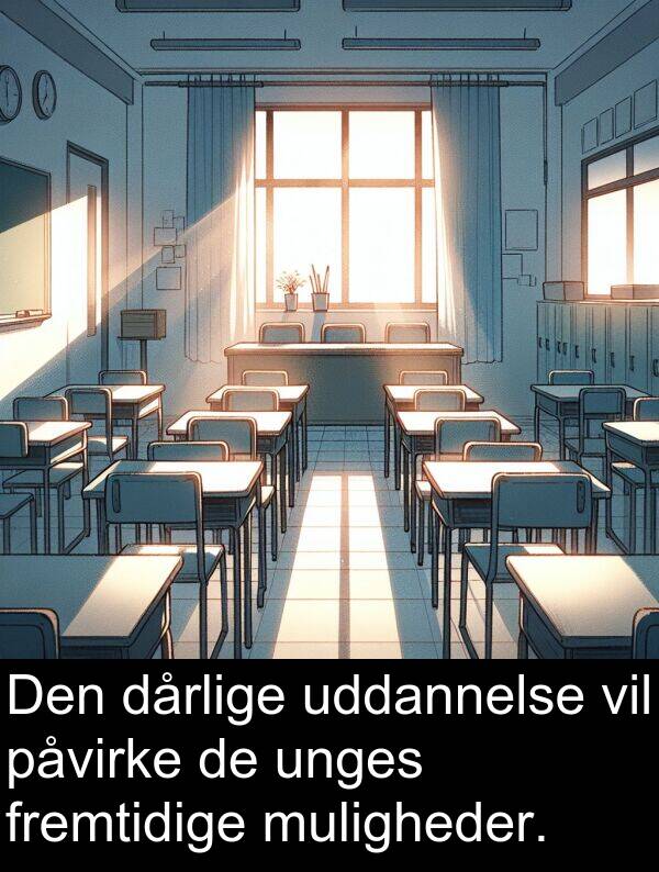 uddannelse: Den dårlige uddannelse vil påvirke de unges fremtidige muligheder.