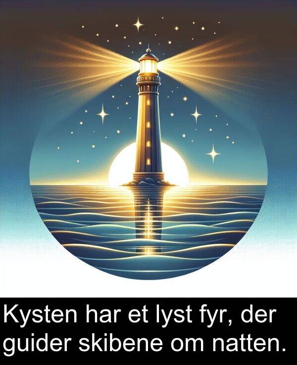 guider: Kysten har et lyst fyr, der guider skibene om natten.