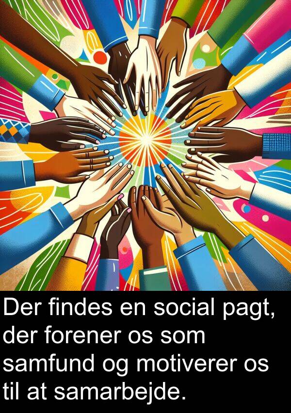 motiverer: Der findes en social pagt, der forener os som samfund og motiverer os til at samarbejde.