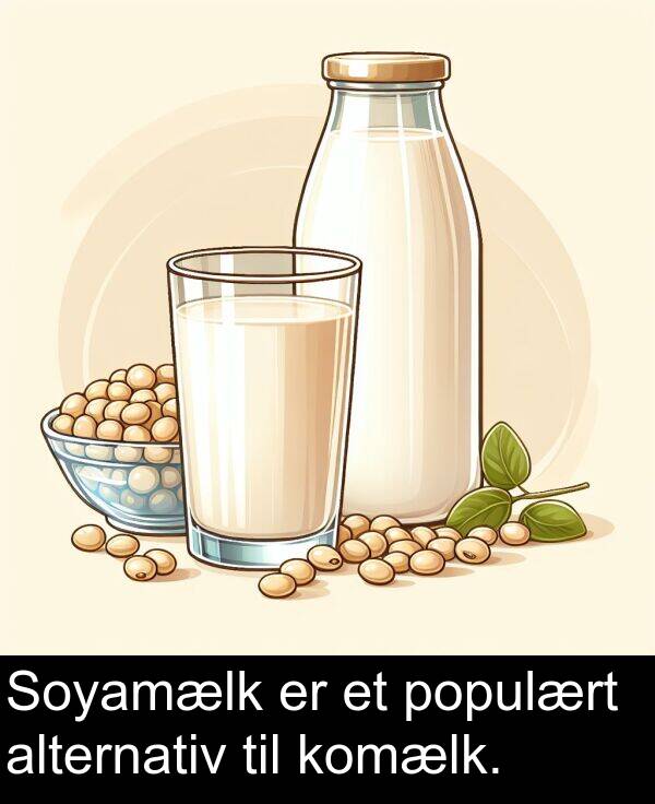 komælk: Soyamælk er et populært alternativ til komælk.
