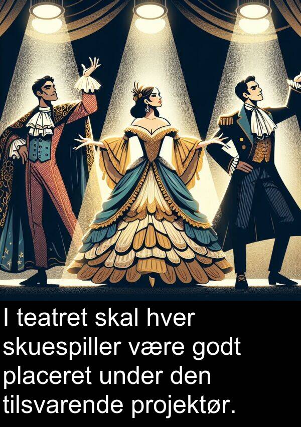 projektør: I teatret skal hver skuespiller være godt placeret under den tilsvarende projektør.