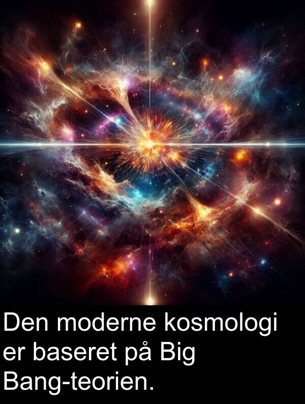 kosmologi: Den moderne kosmologi er baseret på Big Bang-teorien.