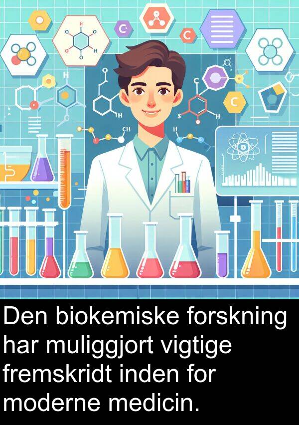 inden: Den biokemiske forskning har muliggjort vigtige fremskridt inden for moderne medicin.