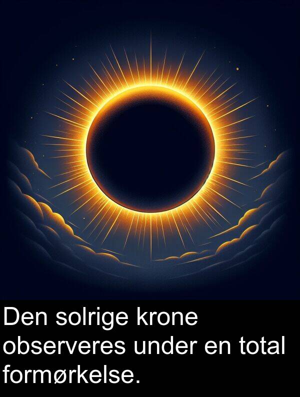 krone: Den solrige krone observeres under en total formørkelse.