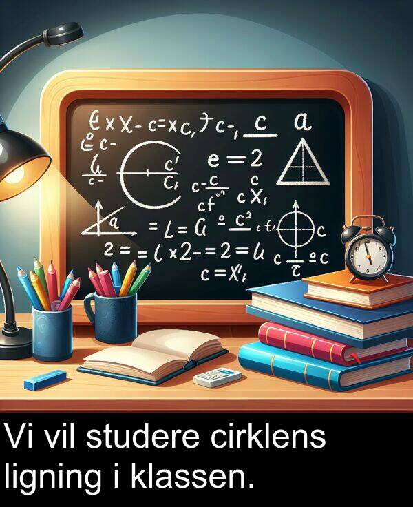 vil: Vi vil studere cirklens ligning i klassen.