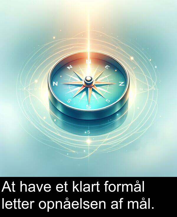 mål: At have et klart formål letter opnåelsen af mål.