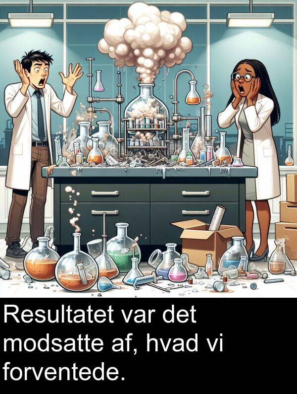 af: Resultatet var det modsatte af, hvad vi forventede.